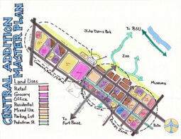 Centraldistrict